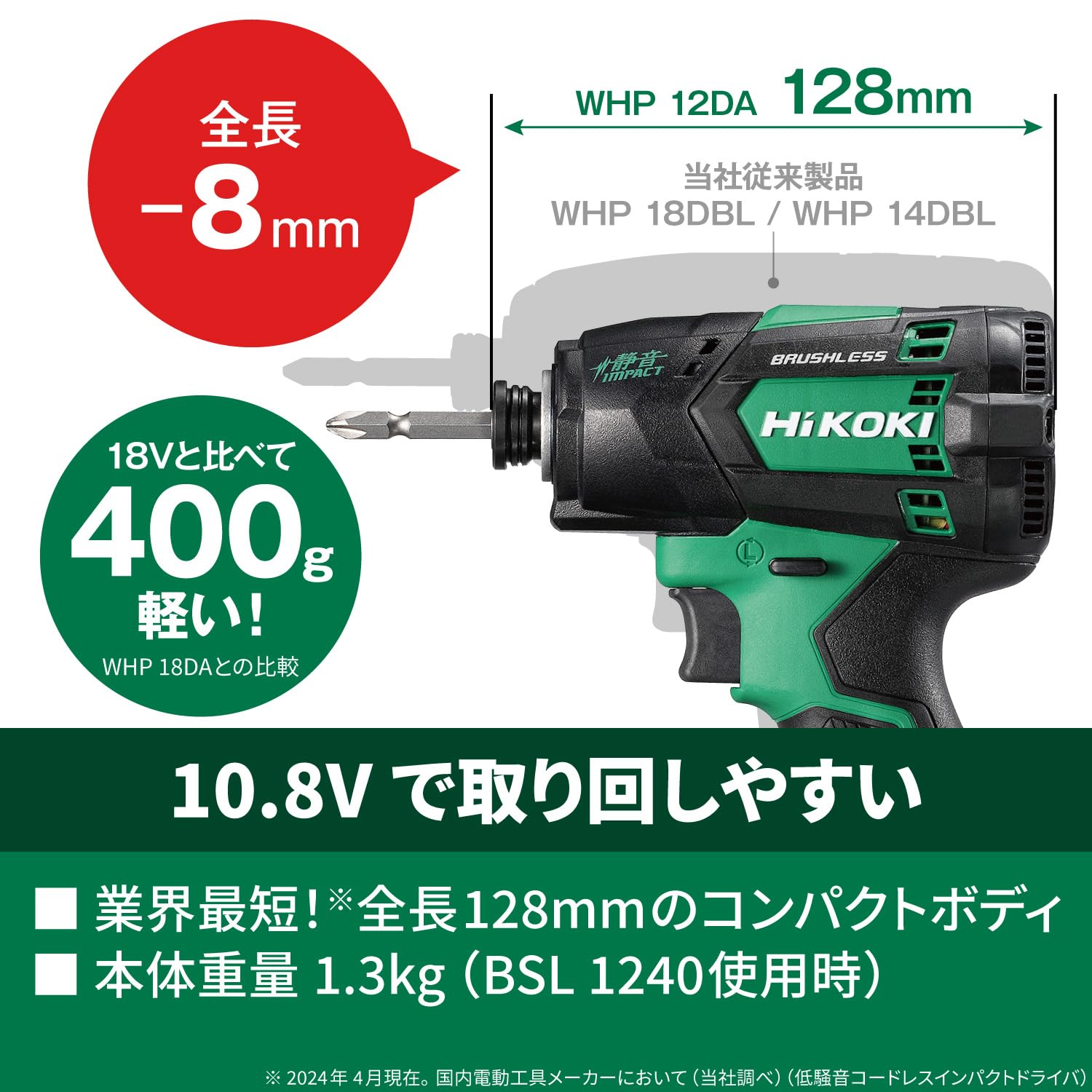 HiKOKI Rechargeable Silent Impact Driver Sold Separately