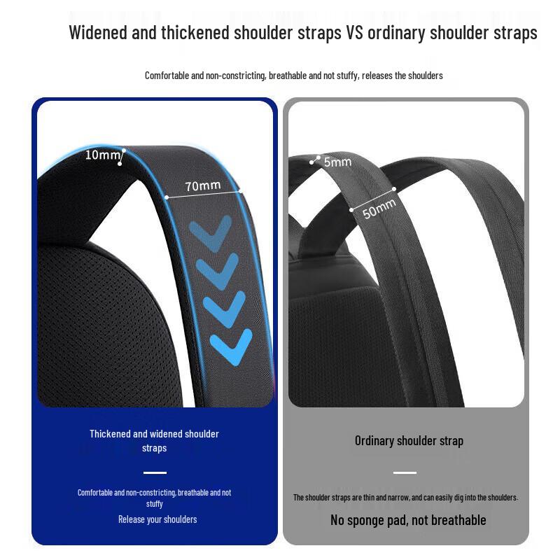 Warrior Large Capacity Men's Business & Travel Laptop Backpack