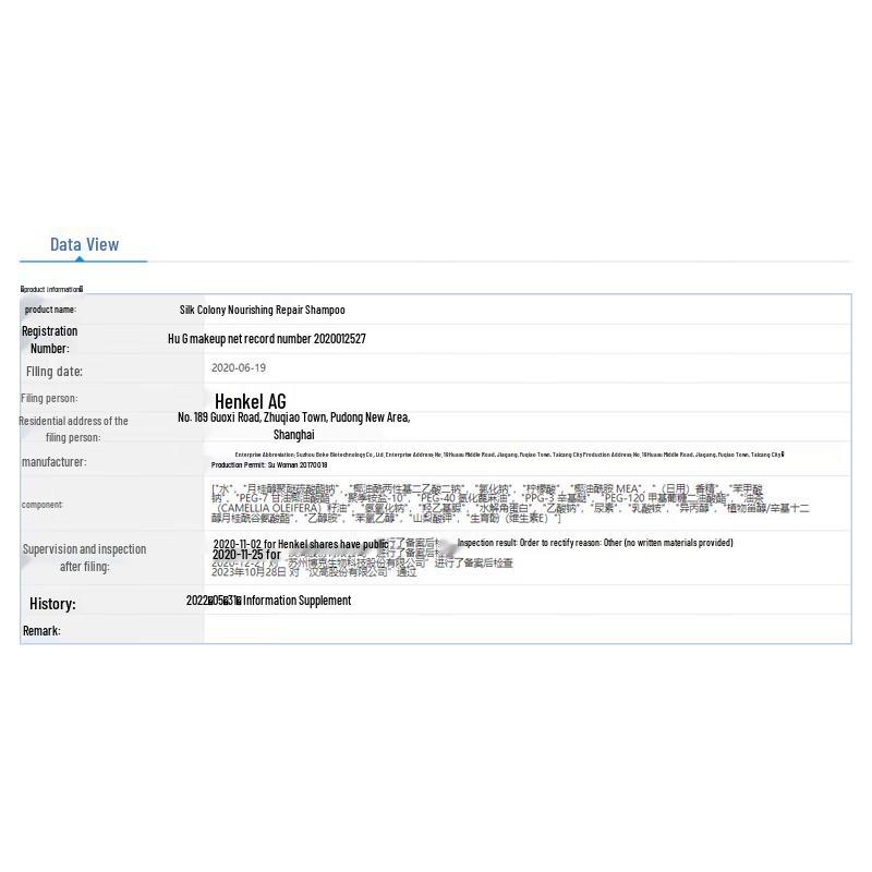 Syoss Kamelienöl Nährendes Reparaturshampoo
