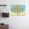 Creative Fillable Ancestry Chart Canvas 6 Generation Genealogy Poster Family Tree Chart  Home