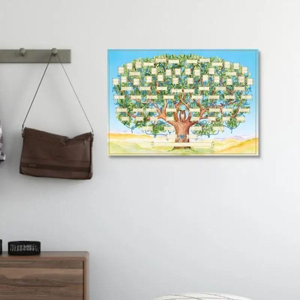 Creative Fillable Ancestry Chart Canvas 6 Generation Genealogy Poster Family Tree Chart  Home