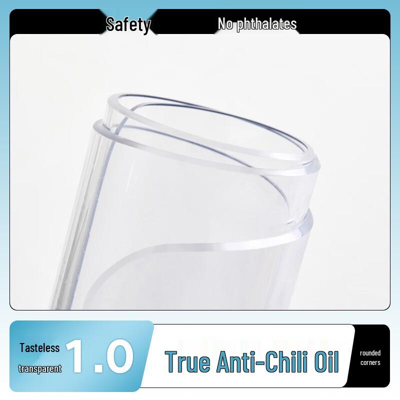 Moufu Transparent PVC Table Protector 50cm*100cm