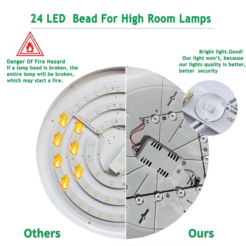 Room Modern Round LED Ceiling Lights Lighting 85-265V For Living Room Bedroom Living Room Kitchen Bathroom Ceiling Lamps