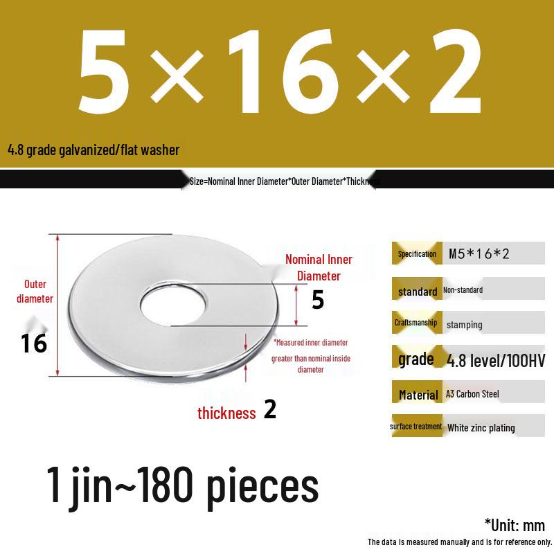 Galvanized Extra Thick Flat Iron Washer, M3-M62