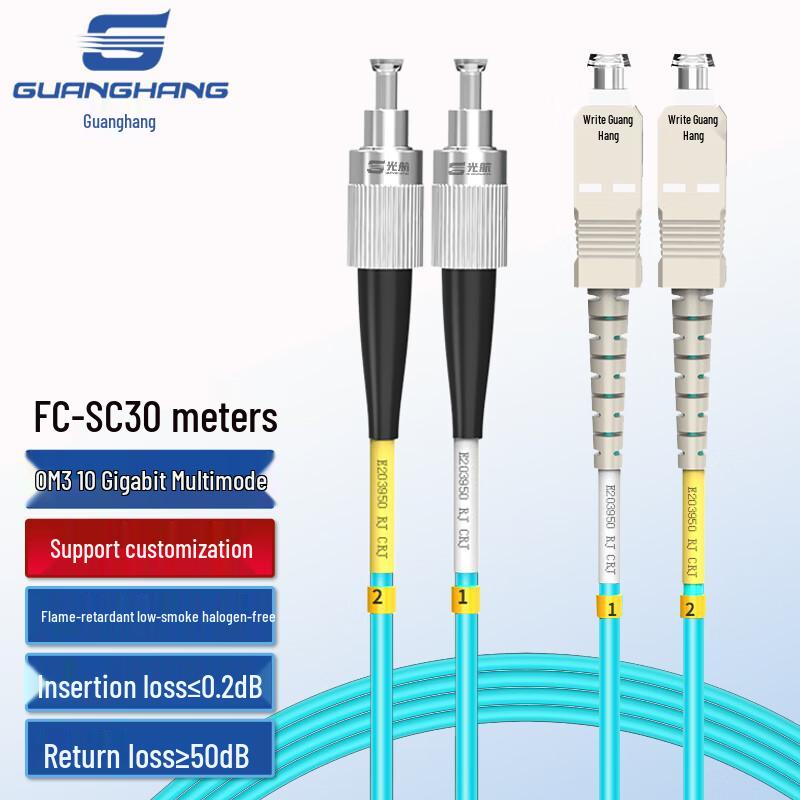 Guanghang OM3/OM4 10 Gigabit Multimode Duplex LSZH Fiber Optic Patch Cable