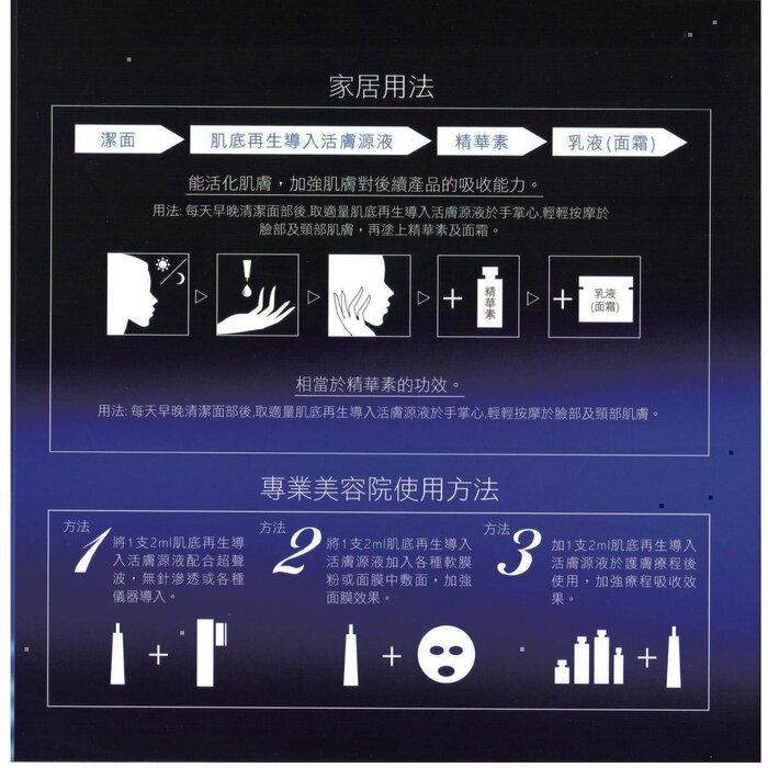 Swiss Advice W.R. – Vitamin C Instant Infusion Serum (Whitening, Exfolianes, Brightening) (E2Ml 1 Stick/1 Box 20 Sticks) Sa008