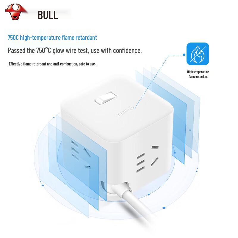 BULL Magic Cube Power Strip with Fast Charging USB Ports CN Plug (adapter Included)