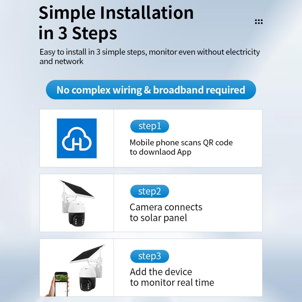 Solar Powered Wireless Monitor Camera 3MP Wall Mount Smart WiFi Camera IP66 Waterproof Color Night