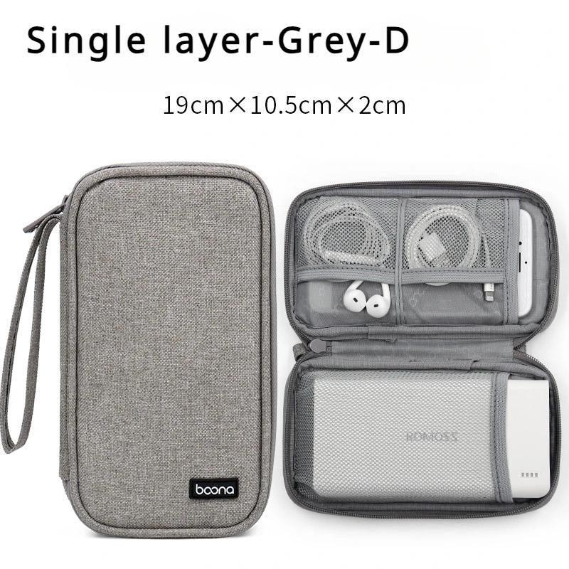 Elektronische Aufbewahrungstasche Mobiles Festplattenpaket Geschäftsreise Tragbarer USB-Datenkabel-Organizer Headset-Ladegerät Schutzhülle