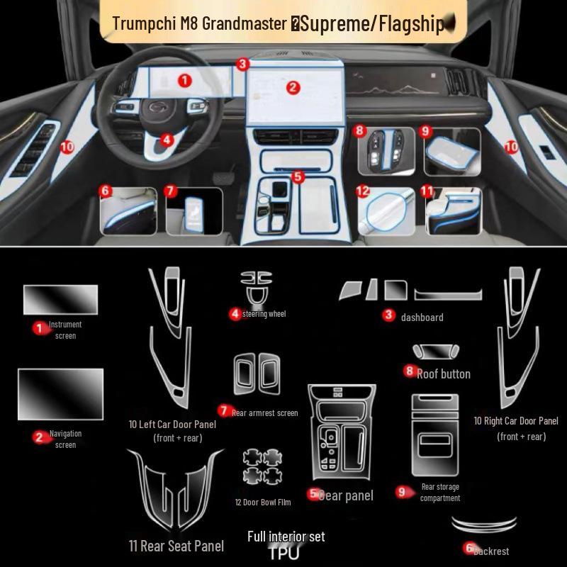 GAC Trumpchi M8 Screen Protector, Central Control Modified Interior Film.
