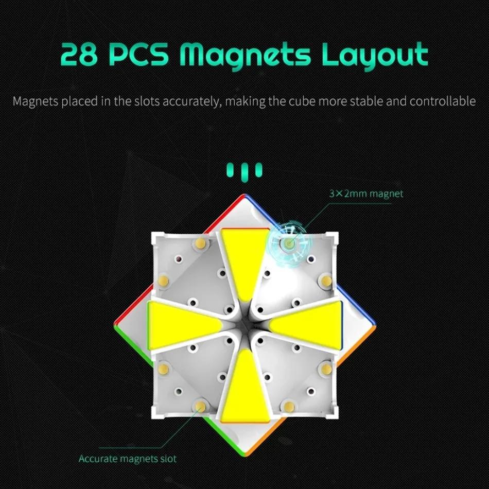 YJ MGC SQ1 Magnetic Speed Cube SQ-1 Magic Cube Puzzle YongJun MGC Series Square 1 Learning Educational Kids Cubo Magico Toy Game