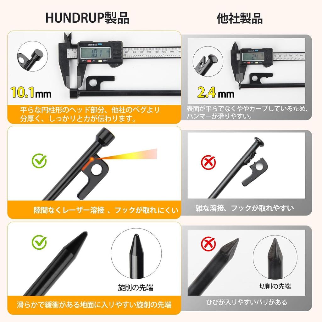 HUNDRUP Pegs Forged Pegs Laser Welded Rope with Reflective Material Steel Solid Stakes Electroplated Coating Storage Case Protective Cap Included