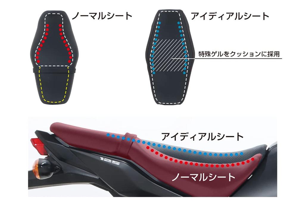 KITACO Ideal Seat White Stitch Grom All (FNO, JC61-1300001~/JC75 Models) 610-1444080