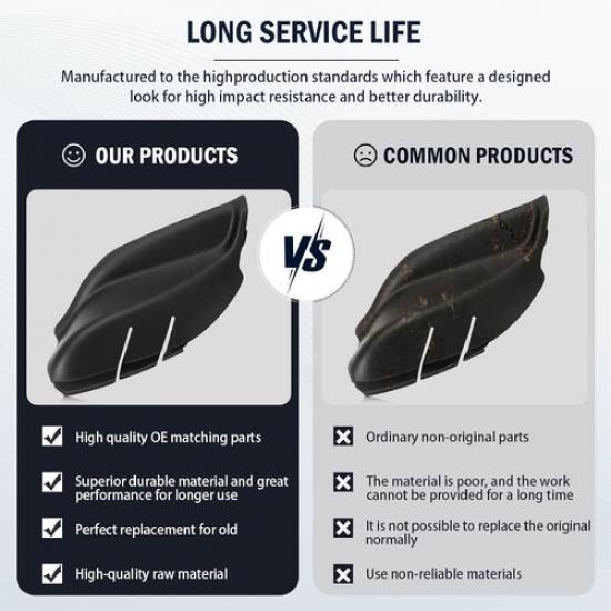 2X For Jeep Compass 2018-2025 Front Windshield Cowl Side Panel Trims Left &Right