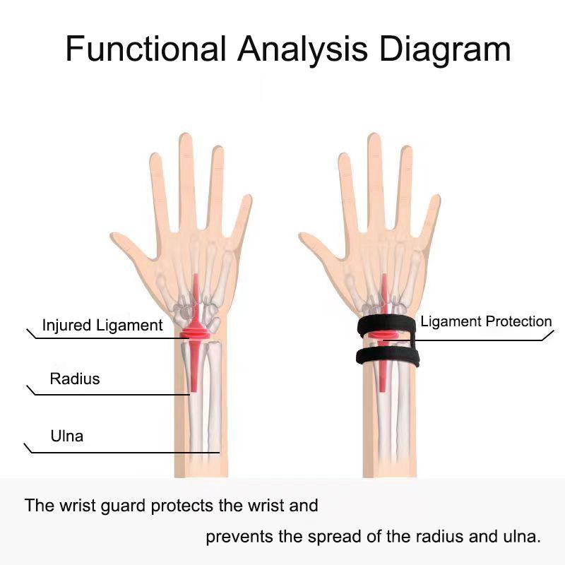 Carpal Tunnel Wrist Brace Adjustable Support For Relief Sprain Prevention Joint Protection Comfortable Breathable Sleeve