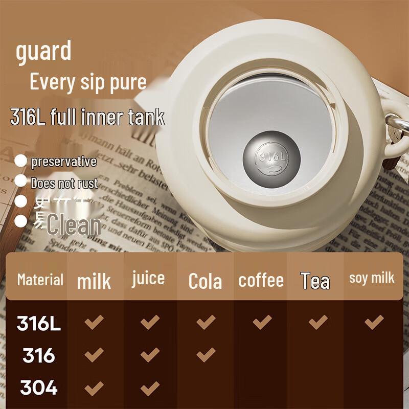 RevoMax Stainless Steel Insulated Tumbler