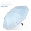 Extra Large Double Ten-Bone Reinforced Thickened Umbrella Dual-Use Girl Sun Protection UV Sun Umbrella Folding