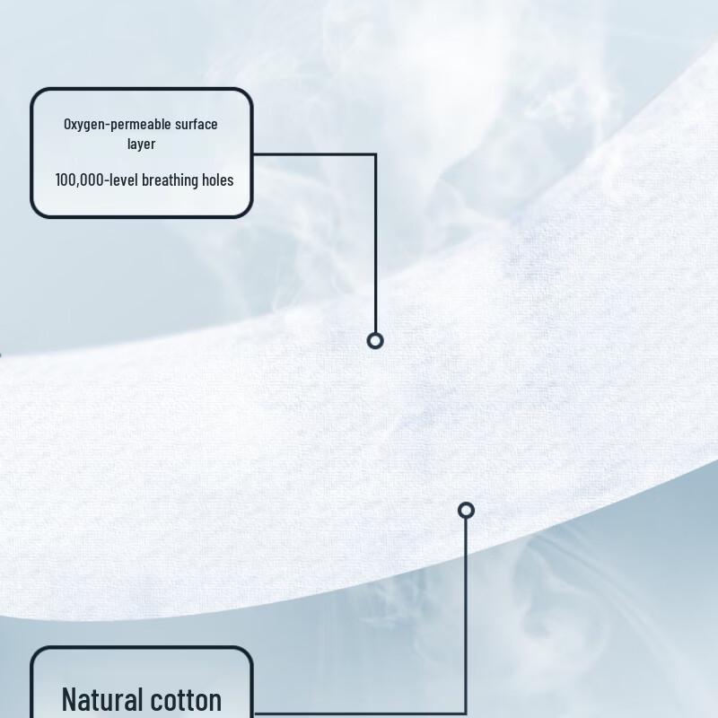 Herlab Xinjiang Cotton Sanitary Pad & Overnight Pants Set
