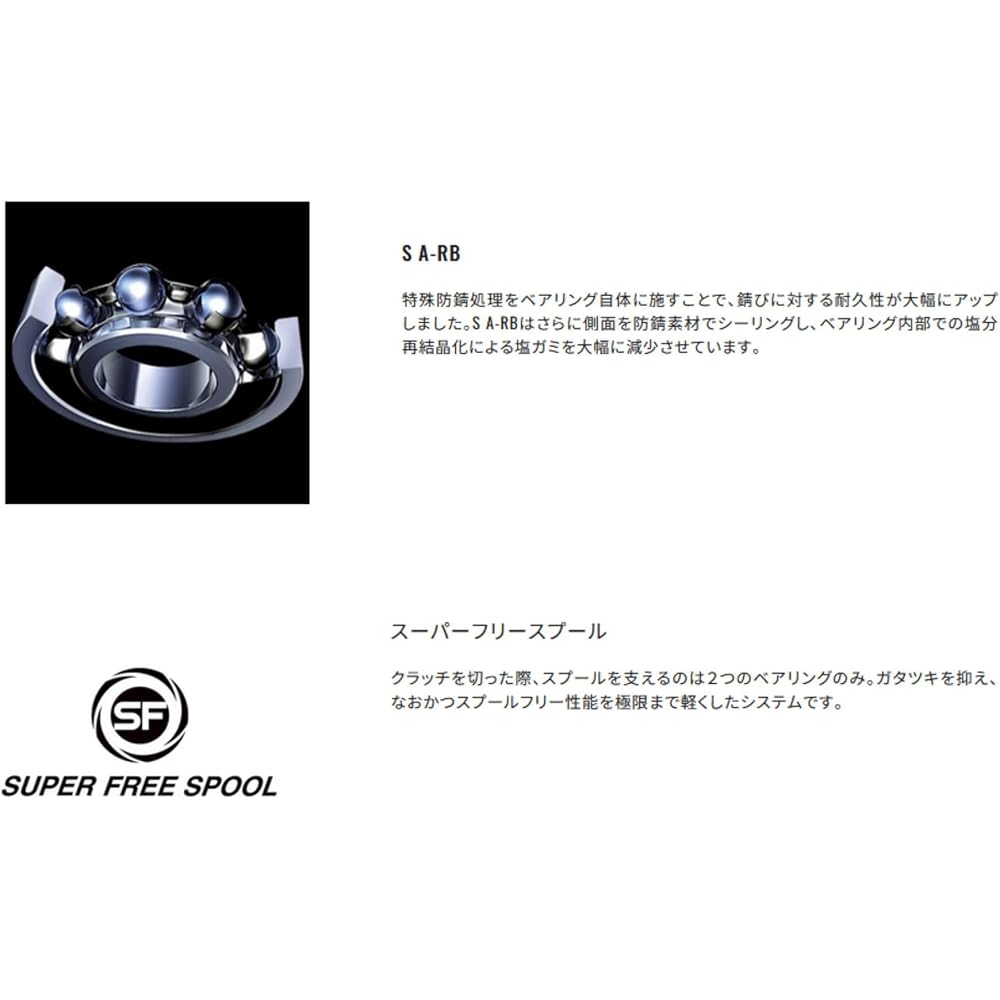 Shimano Baitcasting Reel 21 Calcutta BB 151DH-HG Metal Sutte Light Jigging Boat Fishing Gear