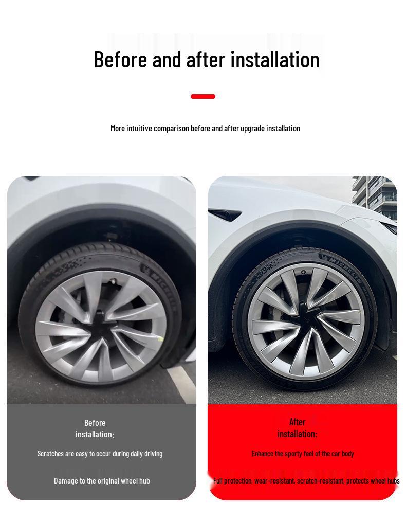 Tesla Model Y 20" Wheel Protection Ring & Anti-Scratch Cover