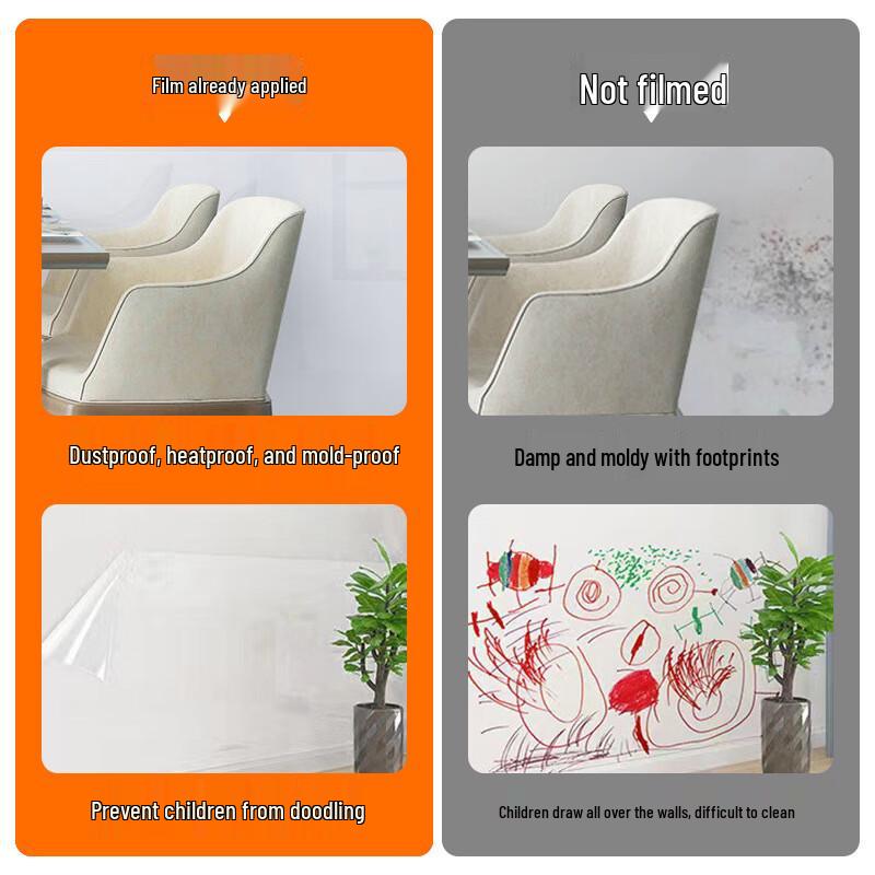 GOWKE Latex Paint Wall Protective Film