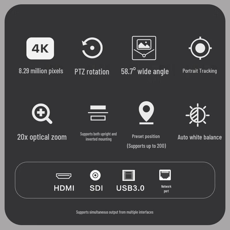 Lenovo Thinkplus 4K HD 20x PTZ Video Conference Camera (CN Version)