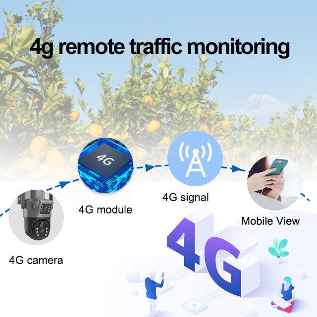 V380 PRO 4G Dual Lens Solar Surveillance Camera for Outdoor Home Monitoring