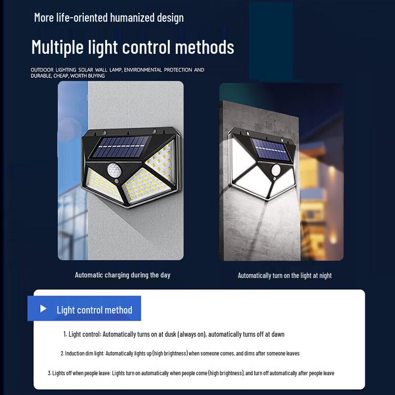 Outdoor Solar Motion Sensor LED Wall Light