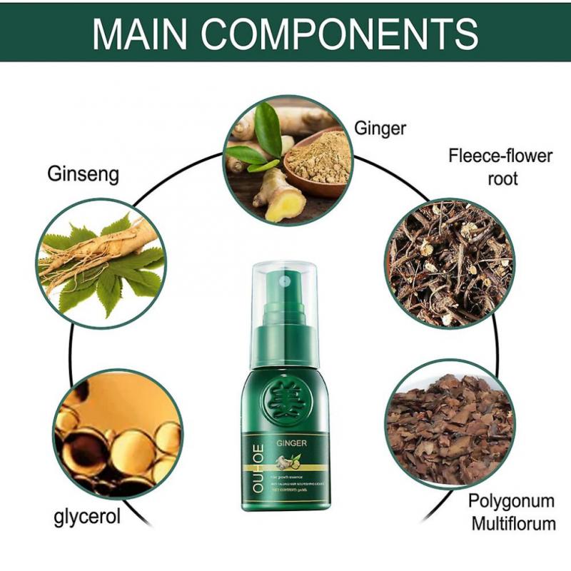 3pcs Ginseng Ginger Hair Regrowth Serum Spray Shougagro Japanese Hair Growth Spray