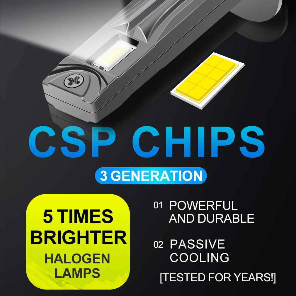 2Pcs 18000LM H1 LED Headlight Bulbs Mini Canbus H1 Led Lamp 16Core CSP for Car Headlamp Fanless DRL Light Auto Diode Fog Lamp 12V 6000K White
