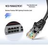Huawei Smart Selection Kunling 24-Port Managed Gigabit Switch