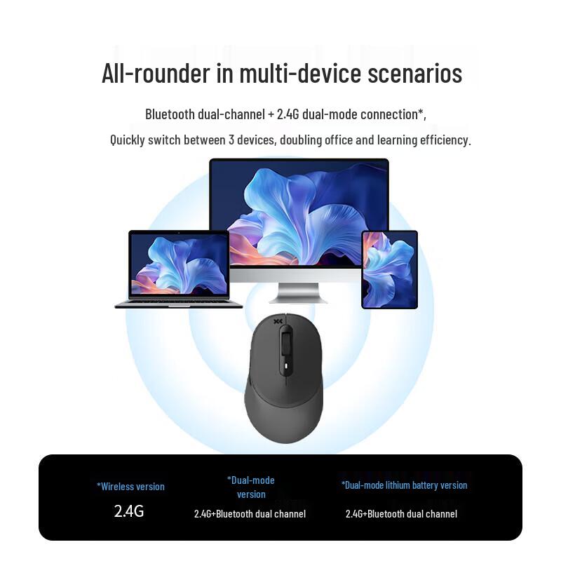 Lenovo Xiaoxin M4 Wireless Mouse