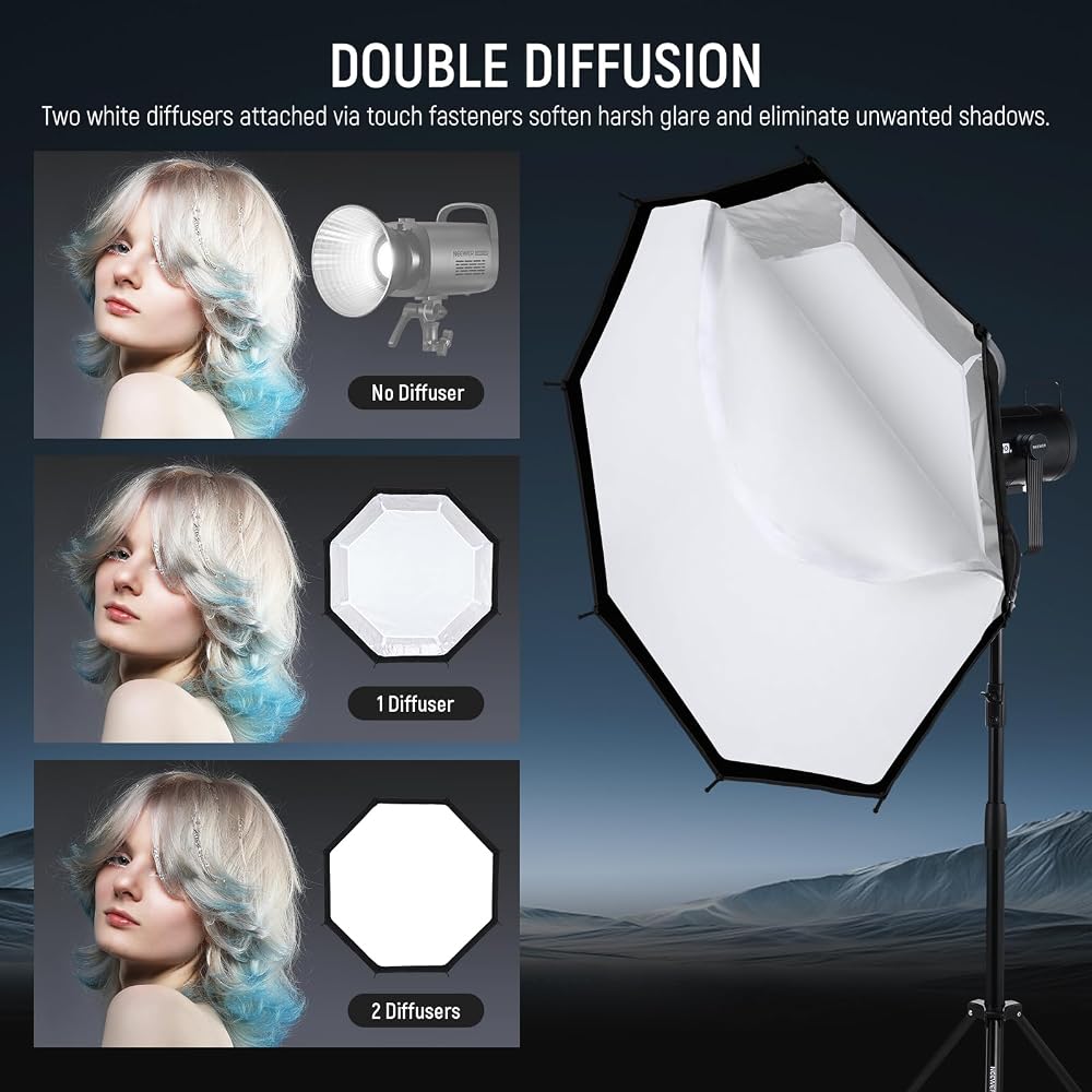 NEEWER 90cm Octagonal Softbox, Bowens Mount, Quick Setup, Foldable, with Diffuser/Grid/Bag, Compatible with Parabolic Softboxes: Aputure 120d, Godox S