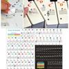 1 Set Beginner Letter Piano Sticker 88/61/54/49 Keys With Removable Colored Note Labels Piano Keyboard Stickers