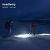 1pc Super Bright 3LED+6SMD Headlights USB Rechargeable Portable 4 Modes Night Flashlight for Outdoor Fishing Camping Adventure