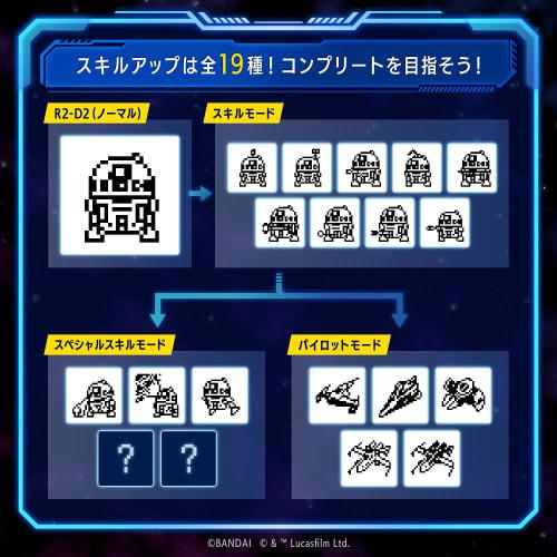 R2-D2 TAMAGOTCHI Classic Color Ver.