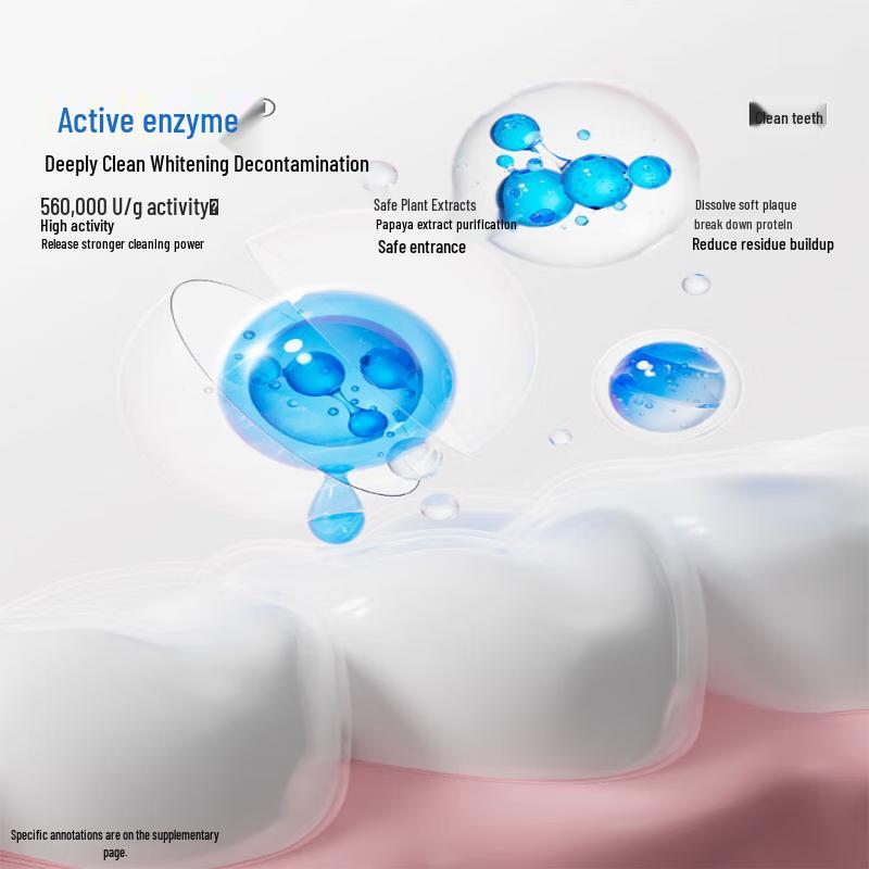 Canban Enzyme Whitening Fresh Breath Toothpaste Set