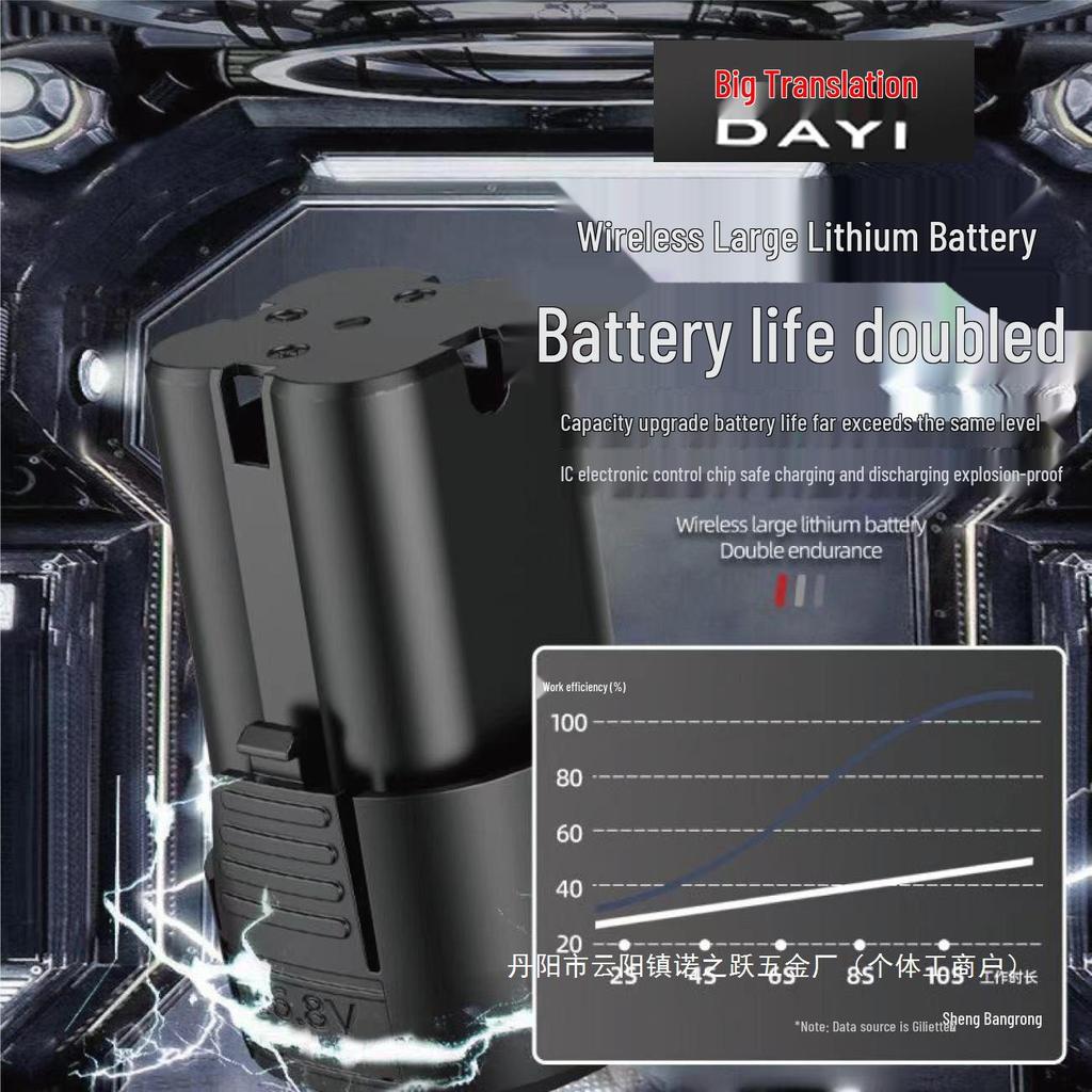 18V/36V Rechargeable Brushless Impact Drill