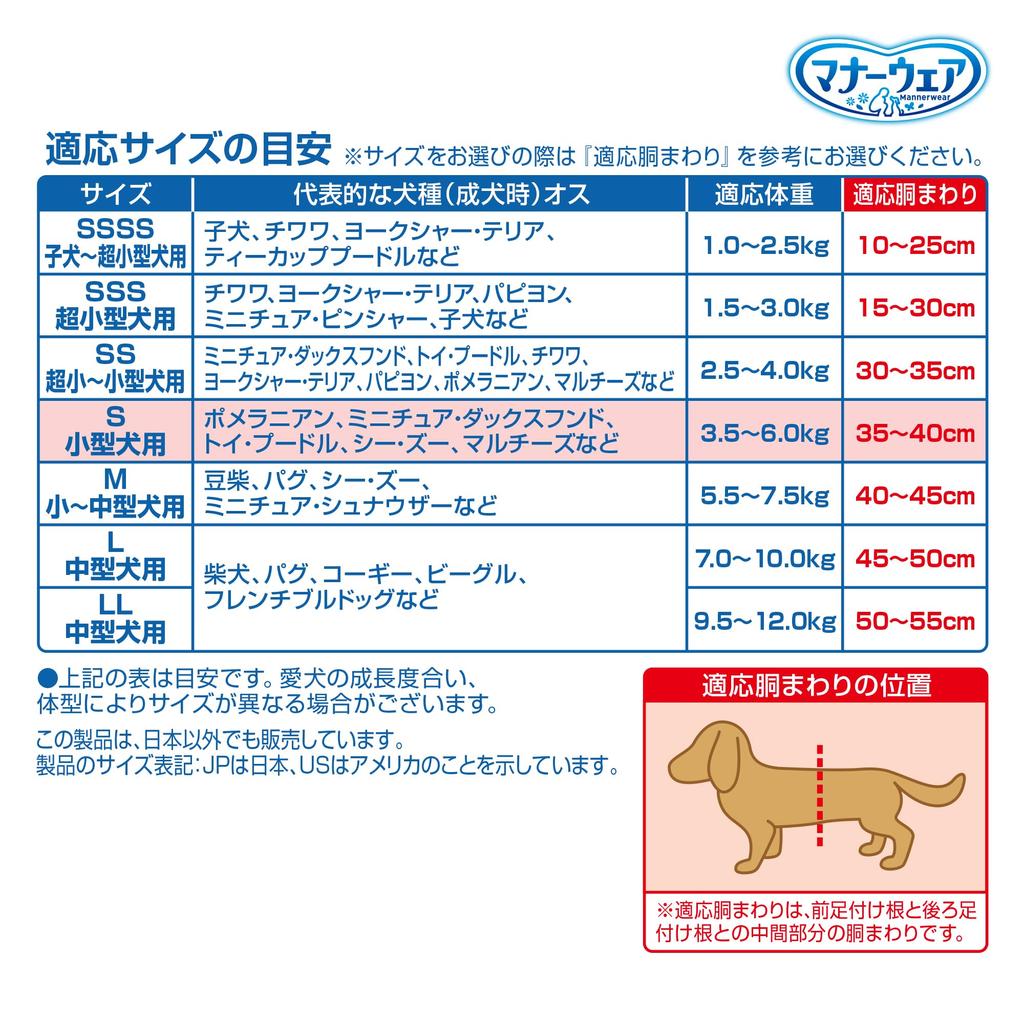 Manners Wear Dog Diaper for S for Small Mocha Blue 368 Pieces Pieces X Pet Unicharm Boys, Size, Dogs, Stripe/Light Jeans, (46 8), Pee, Supplies, [Case