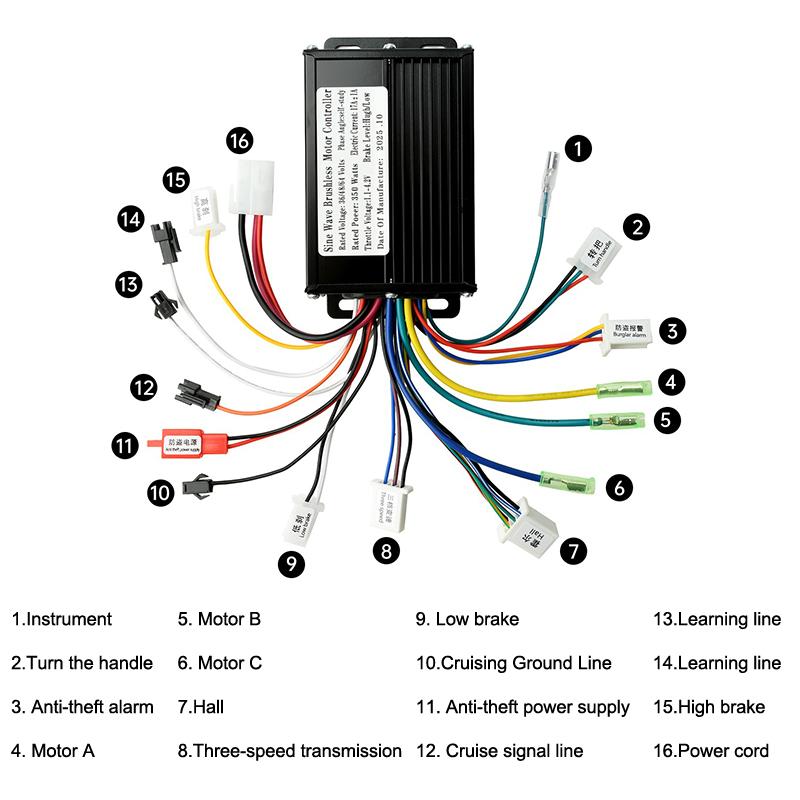 Controler motor fără perii cu undă sinusoidală 36V 48V 20A - 350W-500W Pentru bicicletă electrică, compatibil cu conectori SM