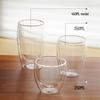 Aji High Borosilicate Glass Drinkware Collection