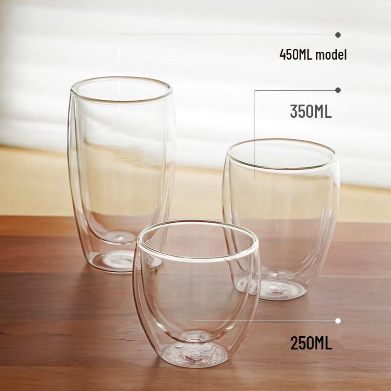 Aji High Borosilicate Glass Drinkware Collection