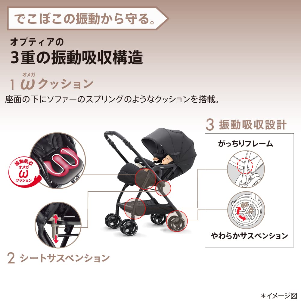 Aprica Optia Cushion Grace A-Type Stroller, for ages 1 month to 36 months, Multifunctional, Dual-Facing, Automatic 4-Wheel Stroller (Onyx Black),
