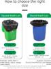 50pcs Extra Large & Thick Black Garbage Bags for Sanitation and Hotels, Commercial Large Garbage Bags