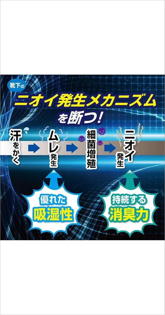 Okamoto SUPER SOX Business Cropped Sole 24-Hour Odor-Free Five-Toe Socks, Style, Deodorizing, Length, Support, 499-902