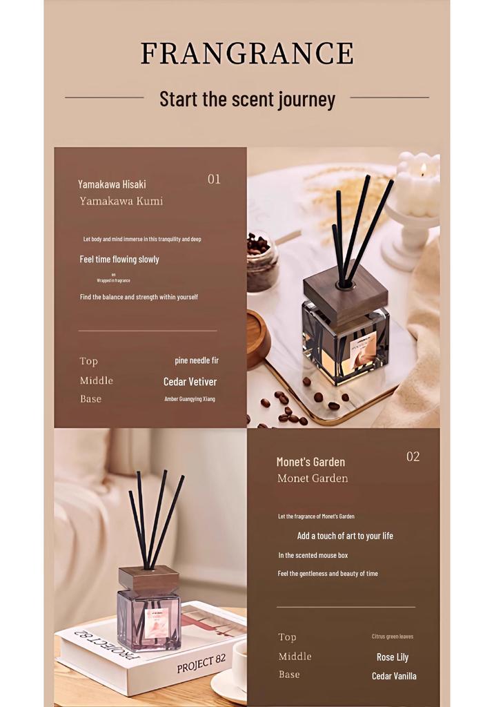 High-Grade Long-Lasting Indoor Aroma Diffuser with Light Fragrance for Bedroom & Bathroom