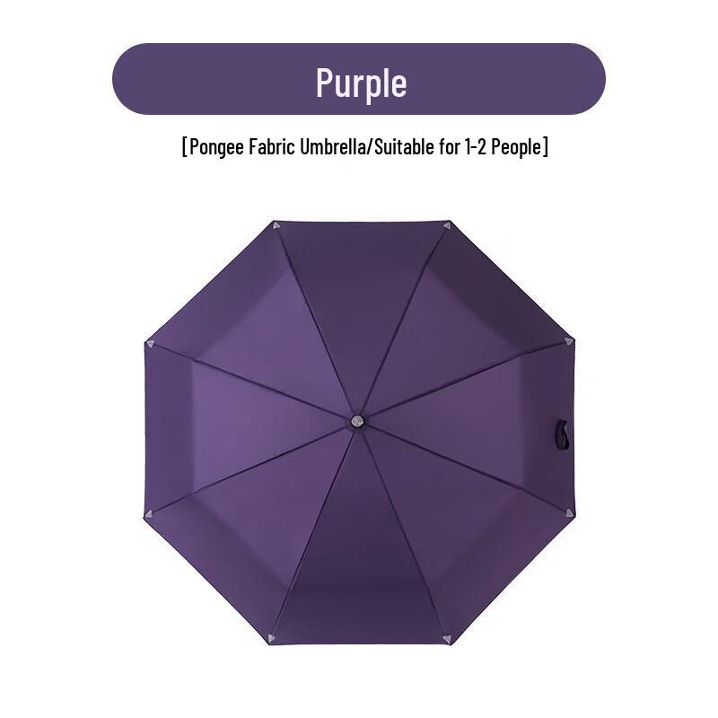 Heaven Fully Automatic UV Protection Folding Umbrella
