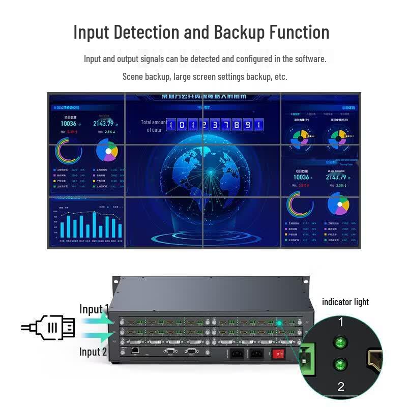 MT-viki Modular HDMI Matrix Switcher & Video Processor