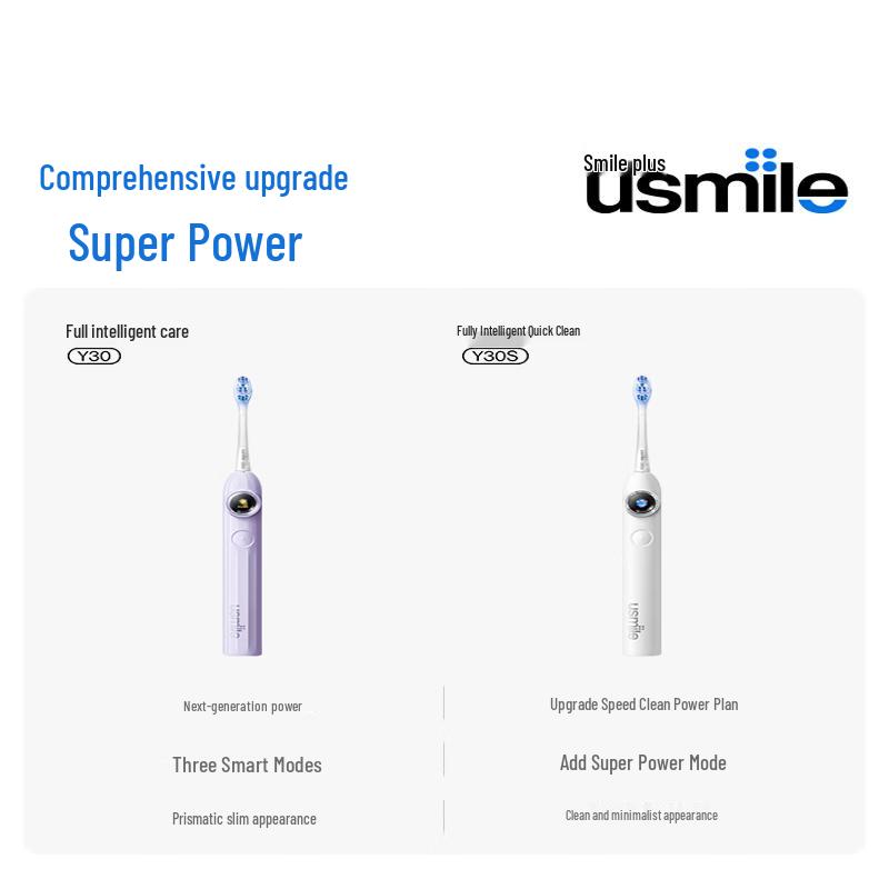 usmile Y30S AI Smart Sonic Electric Toothbrush CN Plug (adapter Included)