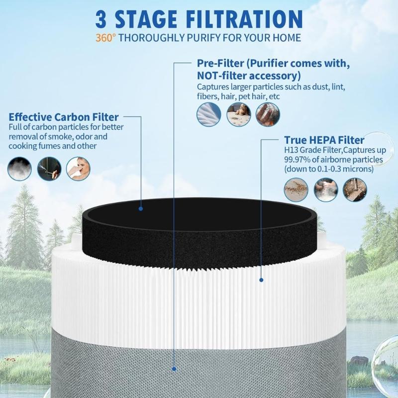 Air Purification HEPA Composite Carbon Filter Spare Part Replacement Easy Installation for 211i Air Purification Accesso